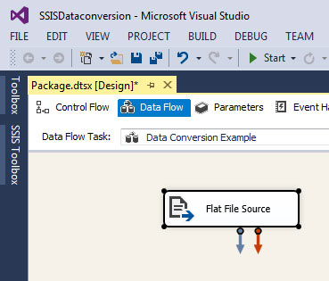 Ssis Data Type Conversion Chart